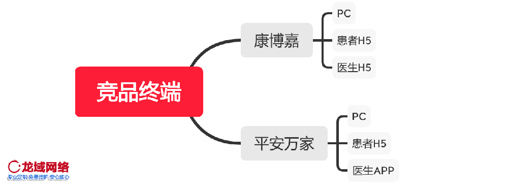 南阳APP运营推广一精准社交裂变推广方案：用户分层、裂变玩法与KOC培育全链路设计